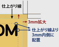 仕上がり線の画像